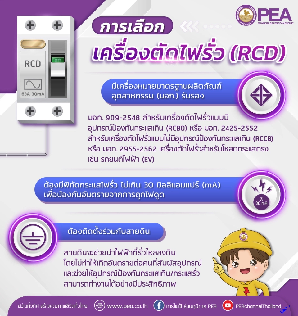 PEA แนะนำติดตั้งเครื่องตัดไฟรั่ว (RCD) เพื่อป้องกันอันตรายที่อาจเกิดขึ้นจากเครื่องใช้ไฟฟ้า