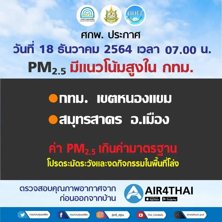 เช็คค่าฝุ่น PM2.5 เช้านี้ 18 ธ.ค. เกินมาตรฐาน 2 จังหวัด มีแนวโน้มสูง