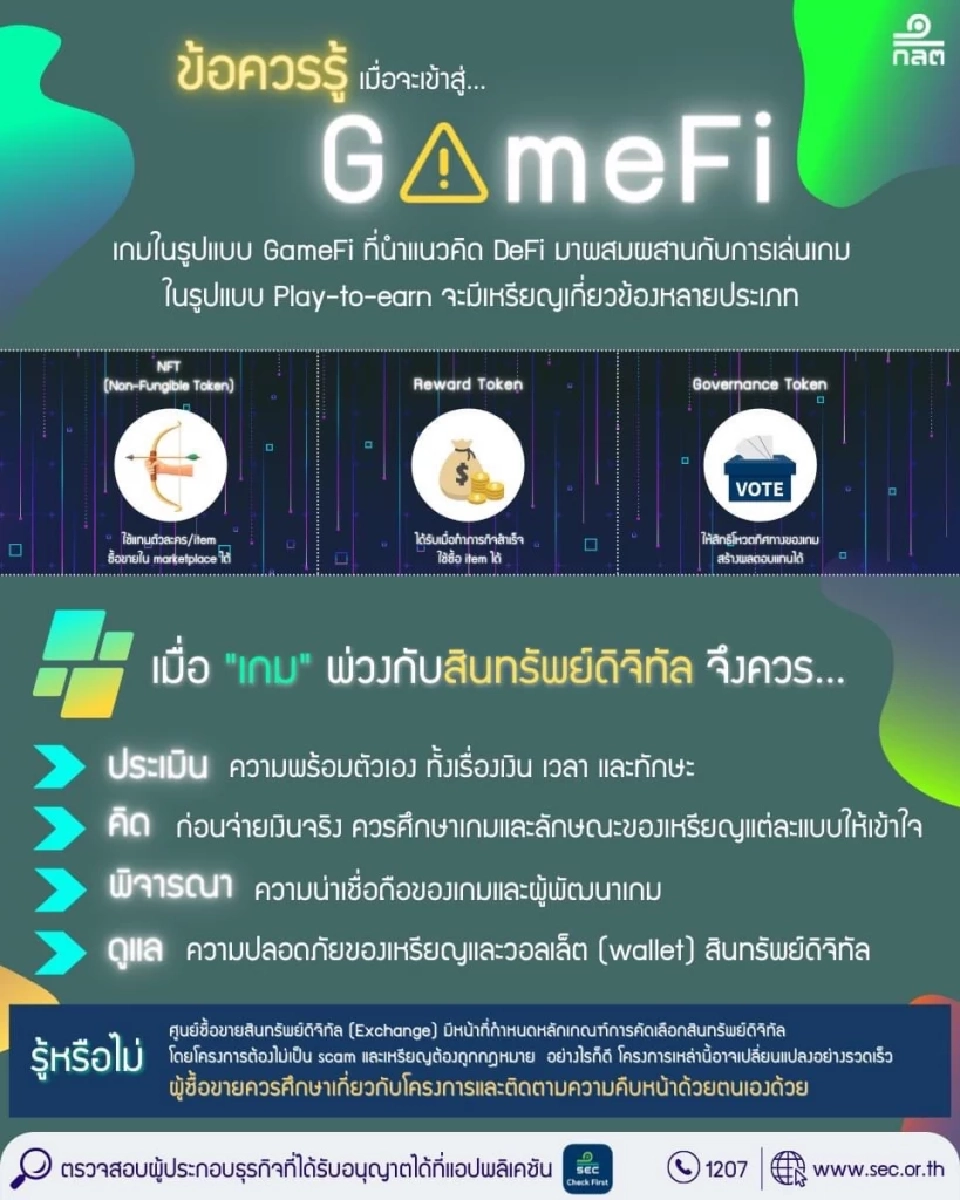 ข้อควรรู้เมื่อจะเข้าสู่ #GameFi