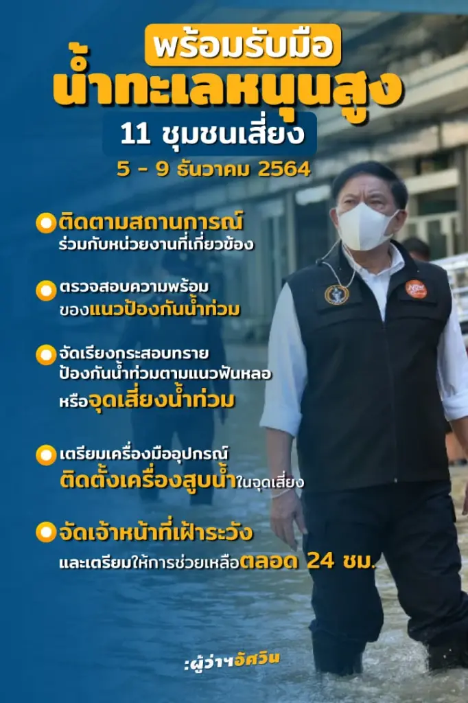 กทม.เตือน11 ชุมชน 7 เขต ระวังน้ำทะเลหนุน 5-9 ธ.ค.นี้