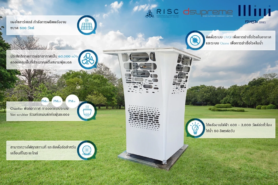 เปิดตัว “ฟ้าใส มินิ” หอฟอกอากาศกำจัดฝุ่น พร้อมจำหน่าย ธ.ค.นี้