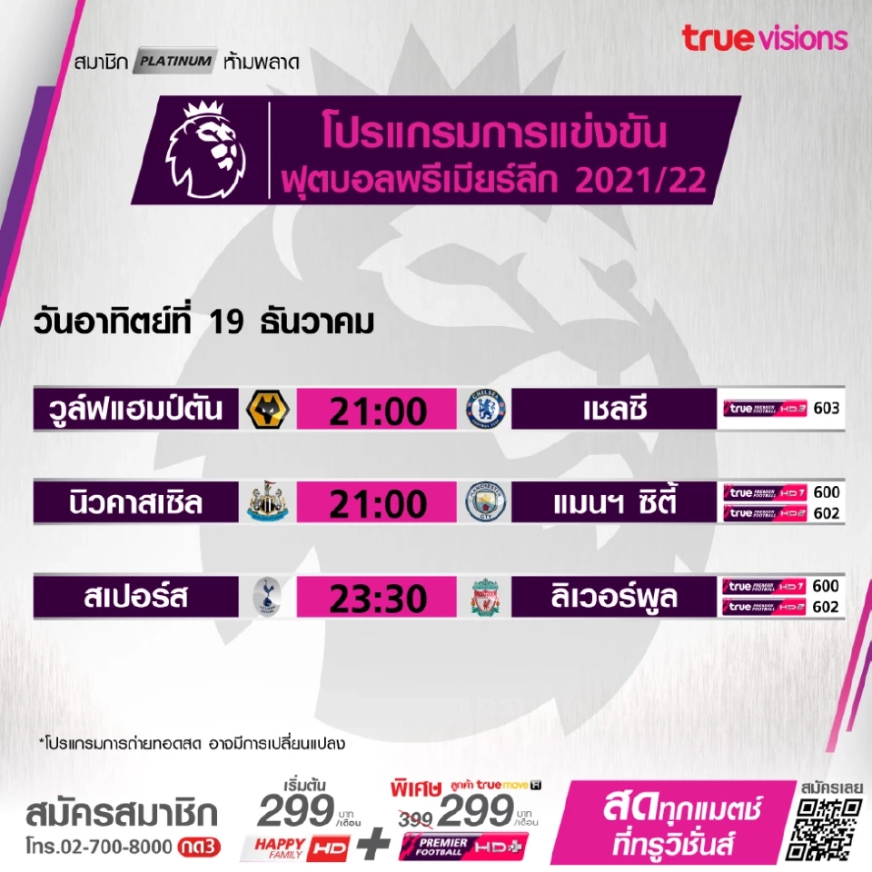 โปรแกรมบอลพรีเมียร์ลีก คืนนี้ แมนซิตี้ เชลซี สเปอร์ส ลิเวอร์พูล มีคิวเตะ