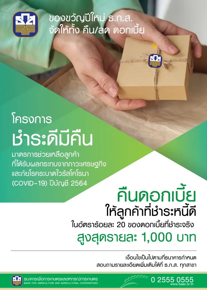 ธ.ก.ส.จัดให้"ชำระดีมีคืน-ลดดอกเบี้ยสูงสุด 50%" เช็คเงื่อนไข