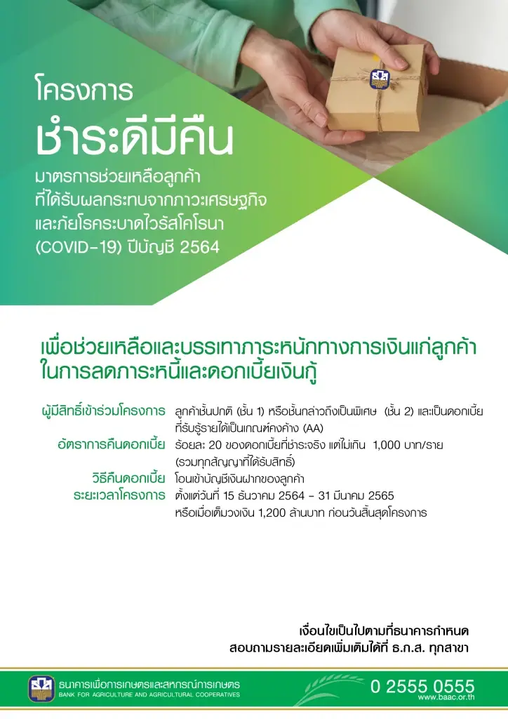ธ.ก.ส.จัดให้"ชำระดีมีคืน-ลดดอกเบี้ยสูงสุด 50%" เช็คเงื่อนไข