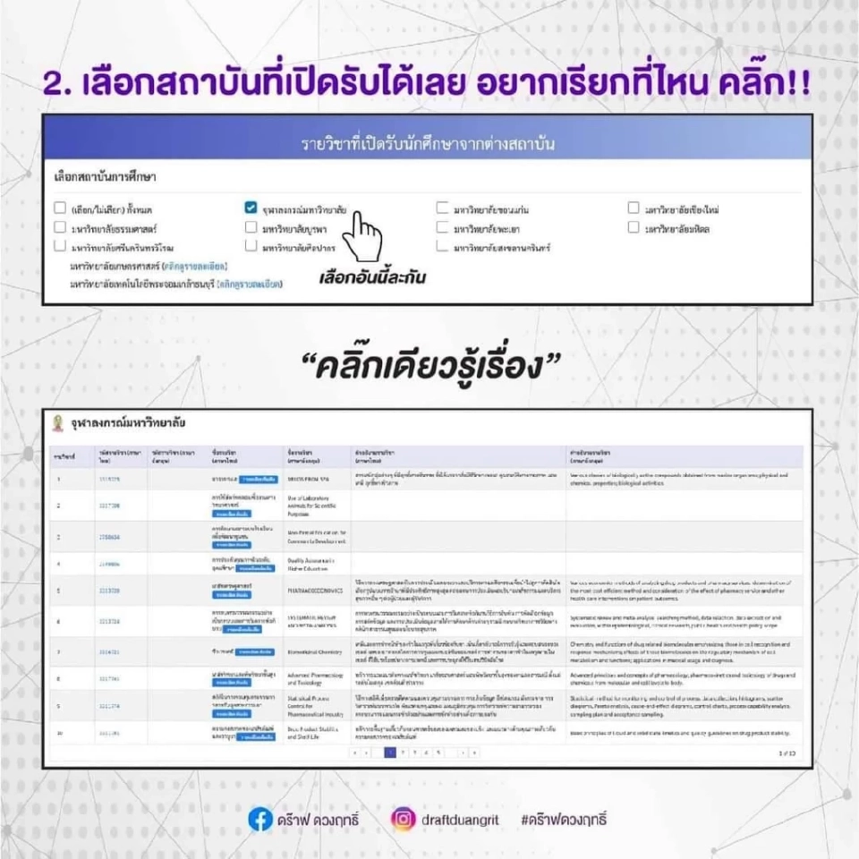 ลงทะเบียนเรียนข้ามสถาบัน เปิด 7 ขั้นตอนดูชัด ๆ ที่นี่