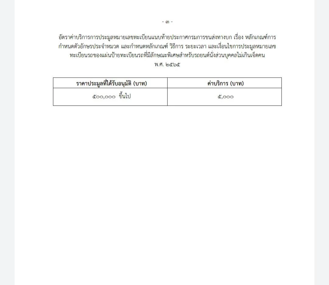 เช็คราคา เลขมงคล ประมูลป้ายทะเบียนรถยนต์แบบใหม่ใส่ชื่อตัวเองได้