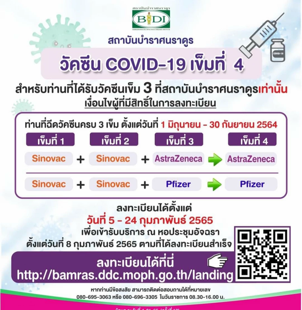 เริ่มแล้ว!สถาบันบำราศนราดูร เปิดลงทะเบียนฉีดวัคซีนโควิดเข็ม4 ถึง24 ก.พ.65