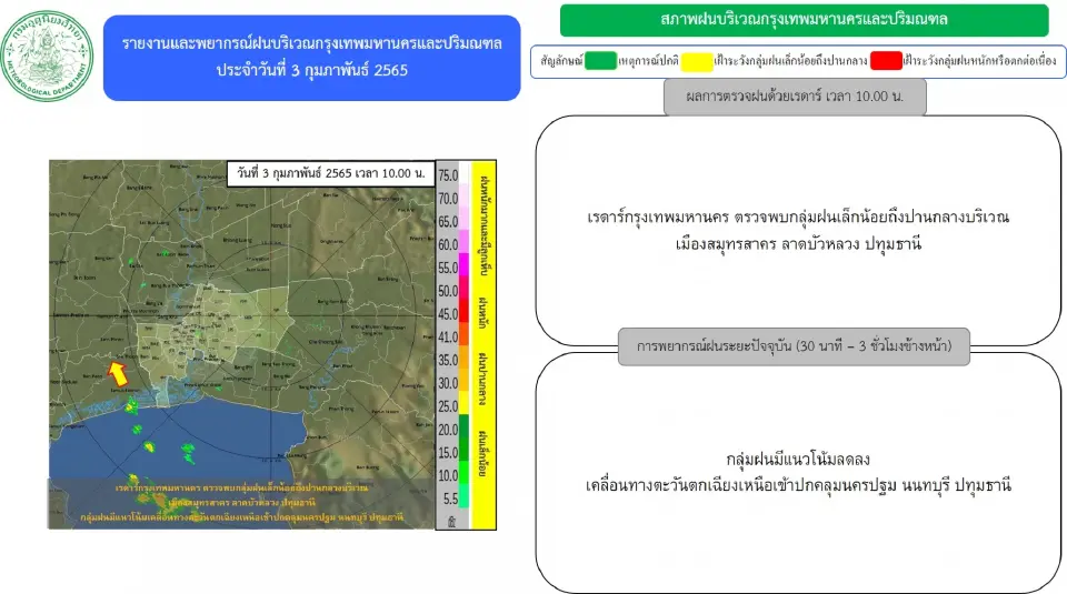 อัพเดท เรดาร์กรุงเทพมหานคร ตรวจพบกลุ่มฝนบริเวณ"กทม.-สมุทรปราการ"