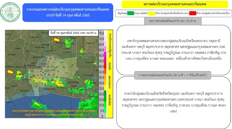 พยากรณ์ฝน เรดาห์กทม.ตรวจพบกลุ่มฝน"กรุงเทพฯ-ปริมณฑล" เช็คเลย อัพเดทล่าสุด