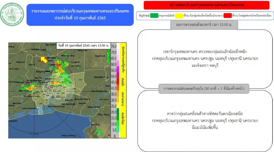 พยากรณ์ฝน เรดาห์กทม.ตรวจพบกลุ่มฝนเล็กน้อยถึงหนัก"กรุงเทพฯ-ปริมณฑล"