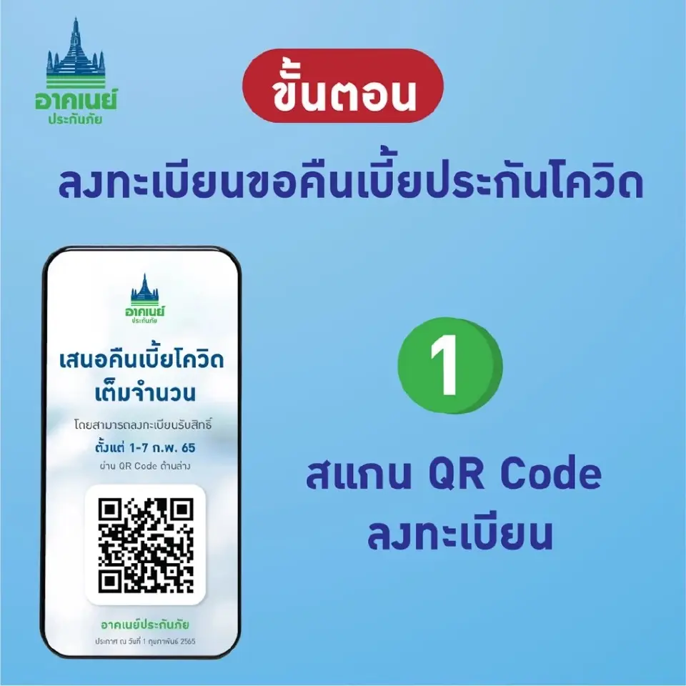 คืนเบี้ยโควิด