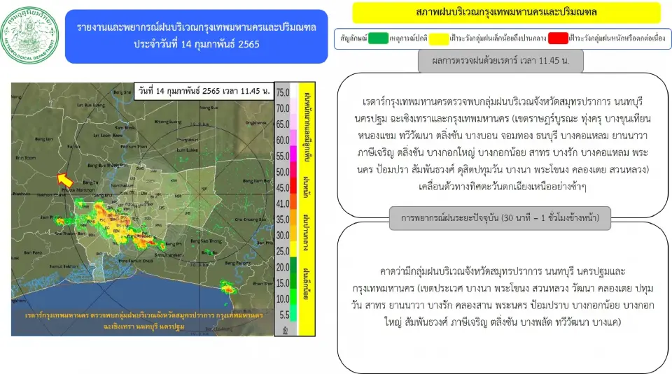 พยากรณ์ฝน เรดาห์กทม.ตรวจพบกลุ่มฝน"กรุงเทพฯ-ปริมณฑล" เช็คเลย อัพเดทล่าสุด