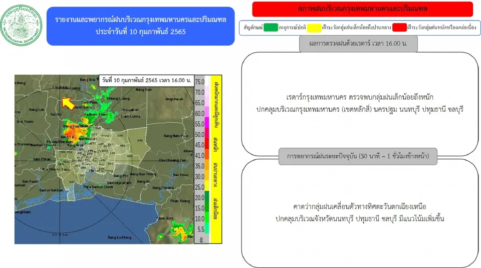 พยากรณ์ฝน เรดาห์กทม.ตรวจพบกลุ่มฝนเล็กน้อยถึงหนัก"กรุงเทพฯ-ปริมณฑล"