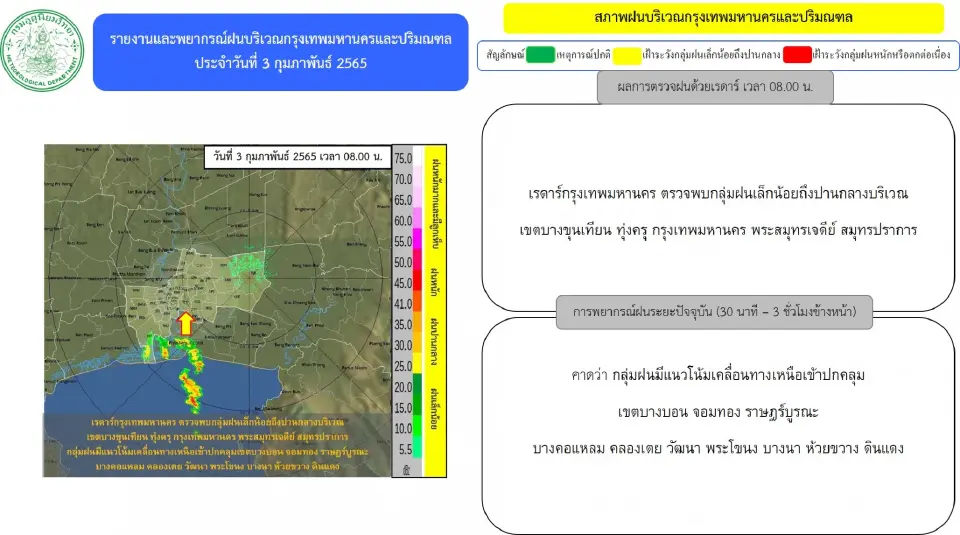 อัพเดท เรดาร์กรุงเทพมหานคร ตรวจพบกลุ่มฝนบริเวณ"กทม.-สมุทรปราการ"