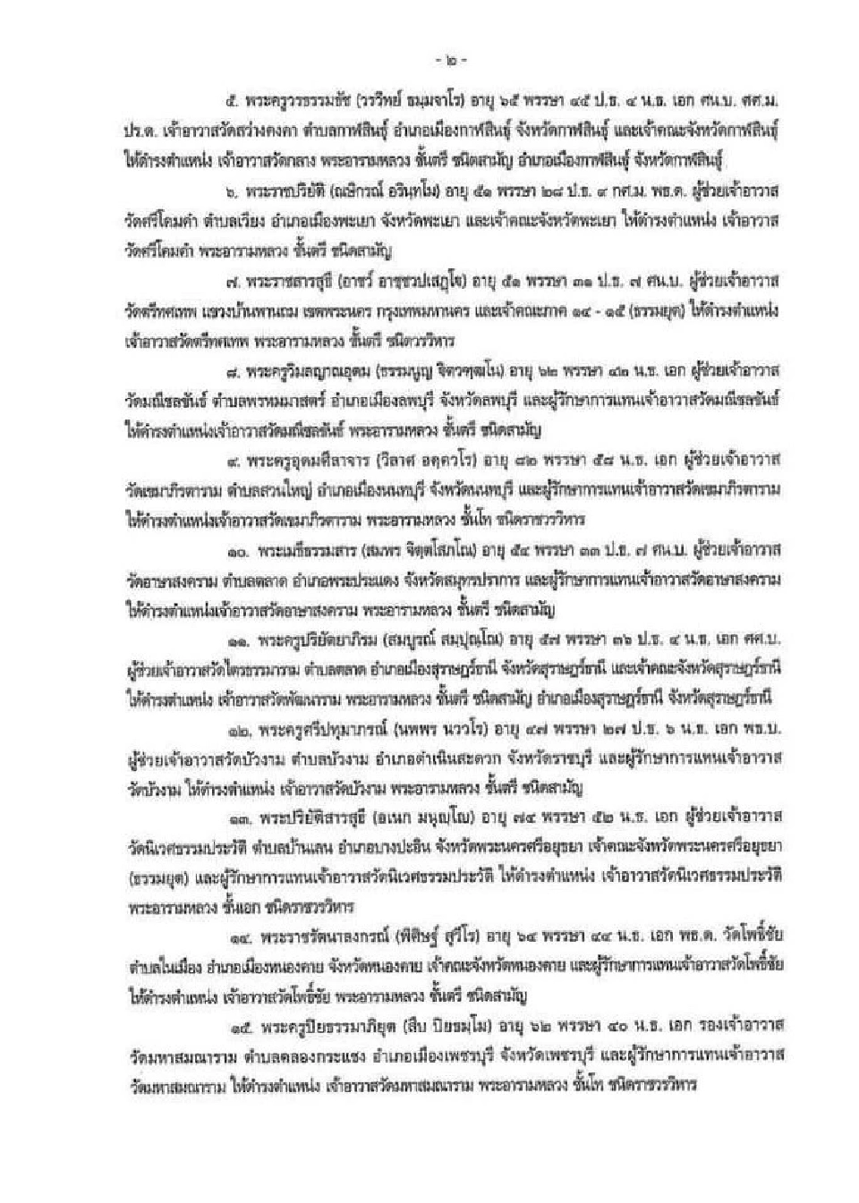 มติมหาเถรสมาคมครั้งที่ 4/2565 (2) 