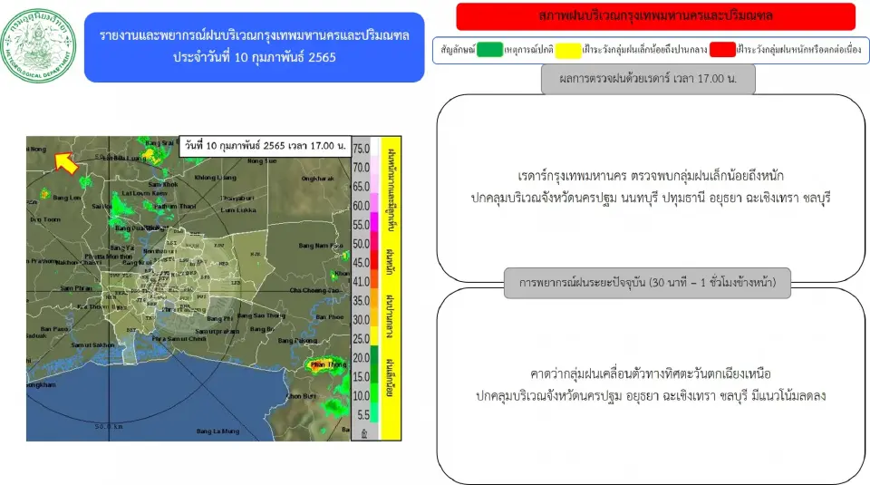 พยากรณ์ฝน เรดาห์กทม.ตรวจพบกลุ่มฝนเล็กน้อยถึงหนัก"กรุงเทพฯ-ปริมณฑล"