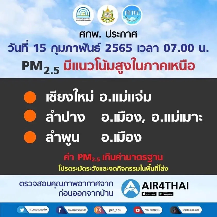 เช็คคุณภาพอากาศ ฝุ่น PM2.5 เช้านี้  ภาคเหนือมีแนวโน้มสูง เกินมาตรฐาน 3 จังหวัด