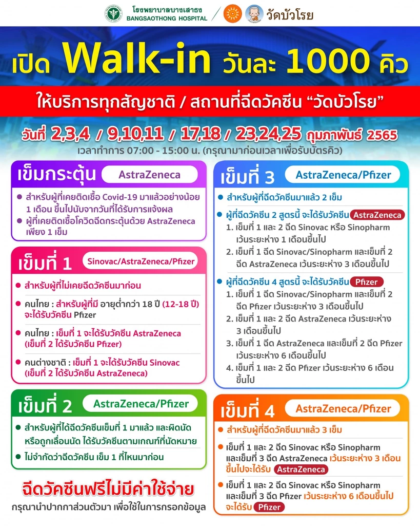 รพ.บางเสาธง เปิดวอล์ค อิน ฉีดวัคซีนโควิด -19 เข็ม 1 เข็ม 2 เข็ม 3 เข็ม 4 เข็มกระตุ้น