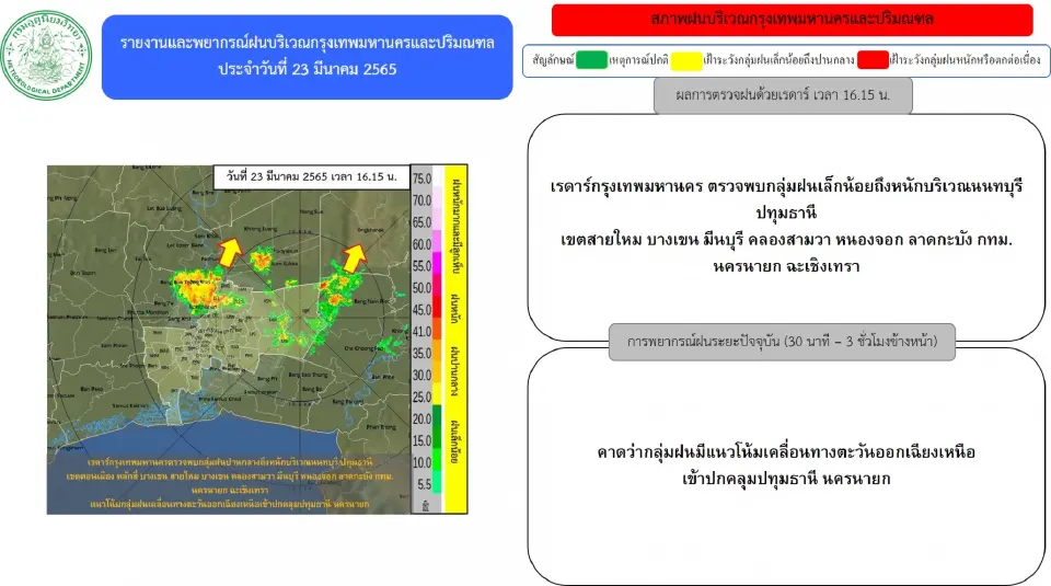 พยากรณ์ฝน เรดาห์กทม.ตรวจพบกลุ่มฝนบริเวณ"กรุงเทพฯ-ปริมณฑล" อัพเดทล่าสุด