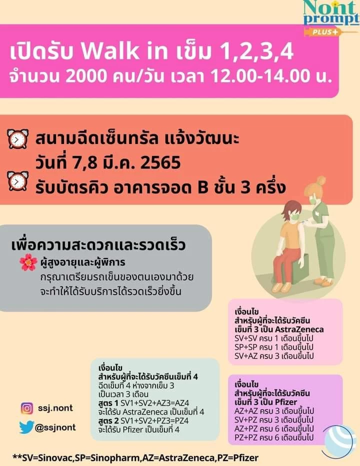 นนท์พร้อมพลัส เปิดวอล์คอินฉีดวัคซีน 2,000 คนต่อวัน