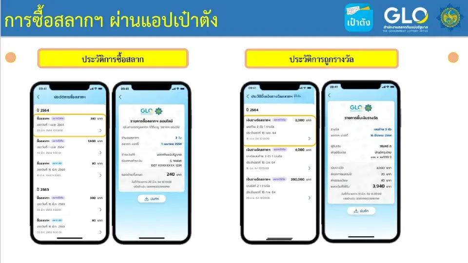 สลากกินแบ่ง 80 บาท ขายผ่านแอปเป๋าตัง เริ่มเมื่อไหร่ เช็คขั้นตอนซื้อที่นี่