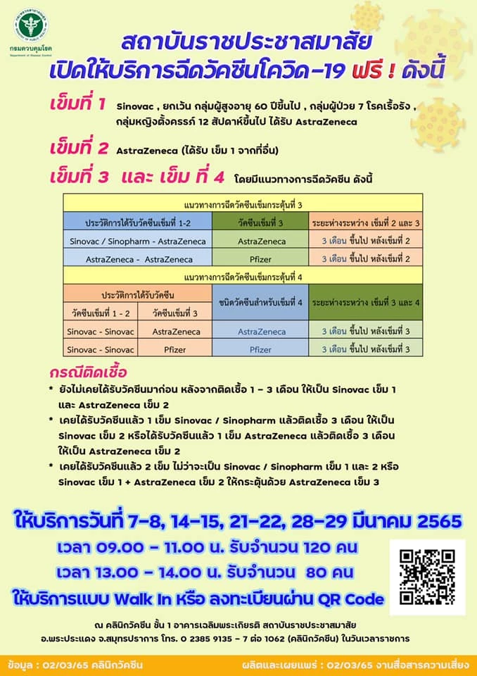 สถาบันราชประชาสมาสัย เปิดฉีดวัคซีนเข็ม 1-4 