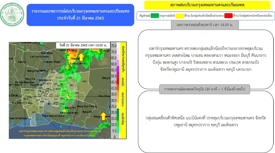 พยากรณ์ฝน เรดาห์กทม.ตรวจพบกลุ่มฝน"กรุงเทพฯ-ปริมณฑล" อัพเดทล่าสุด เช็กเลย