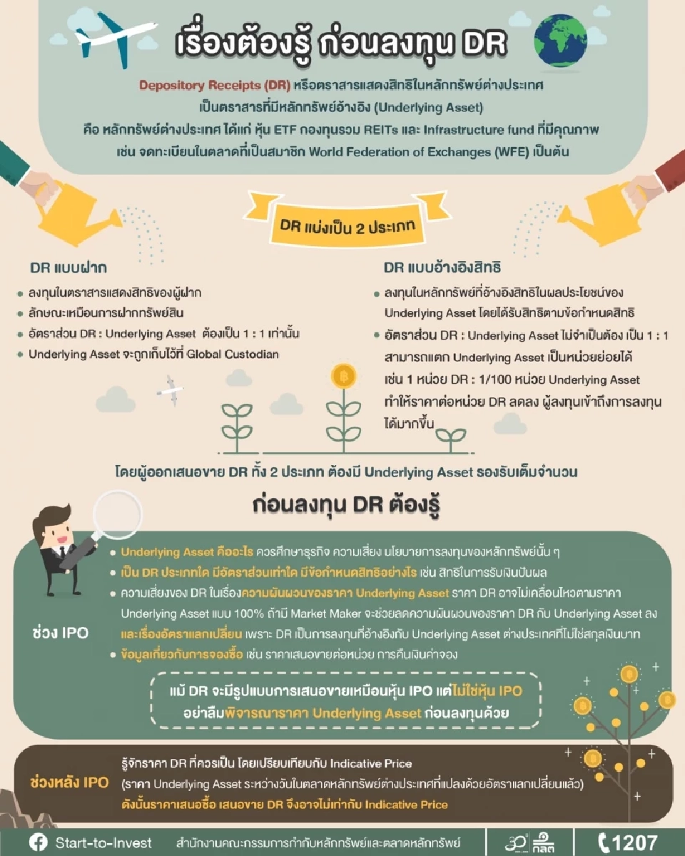 เรื่องต้องรู้ ก่อนลงทุน DR