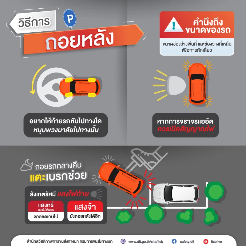เทคนิคจอดรถ ฉบับมือใหม่หัดขับ ที่ต้องเจอในชีวิตประจำวัน ดูที่นี่