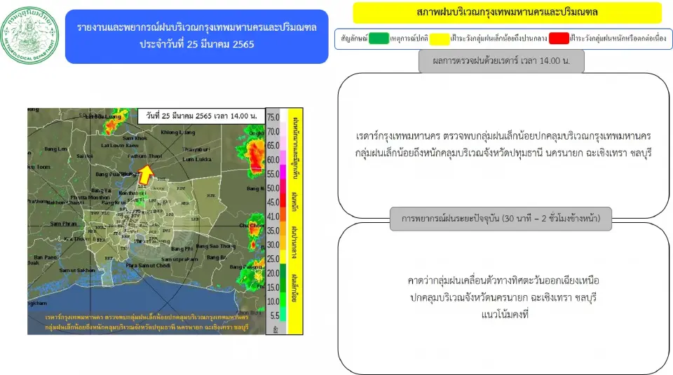 พยากรณ์ฝน เรดาห์กทม.พบกลุ่มฝนบริเวณ"กรุงเทพฯ-ปริมณฑล" อัพเดทล่าสุด