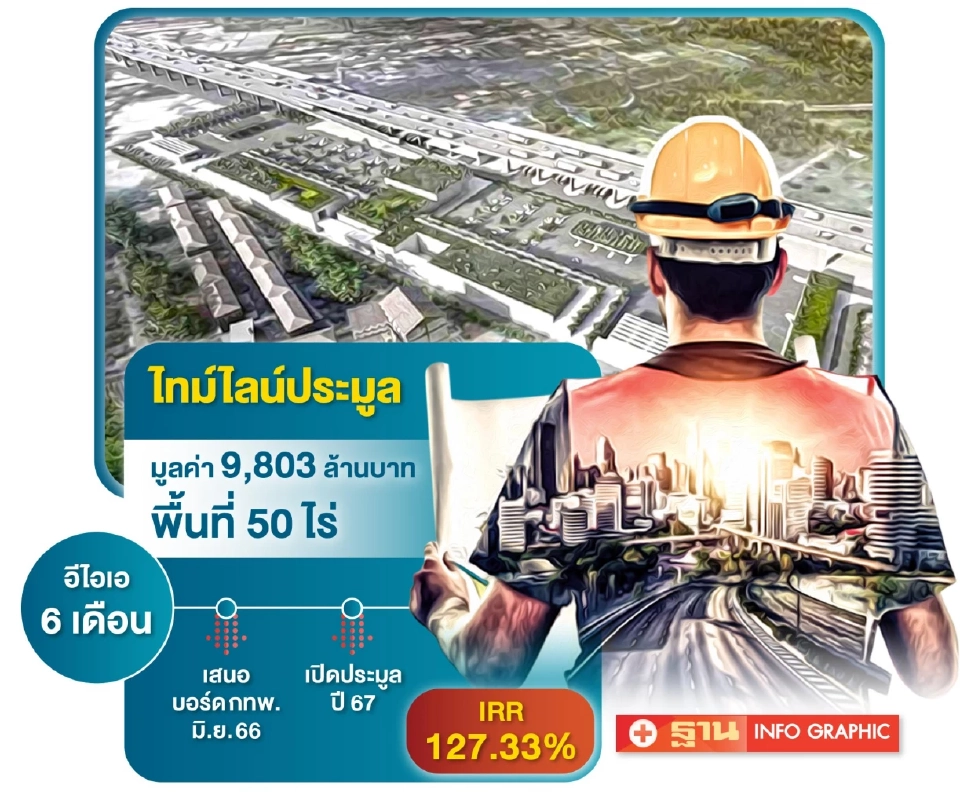 ชิงเดือด! ‘ศูนย์บริการ’ ทางด่วนบางโปรง บางพลี-สุขสวัสดิ์ 9.8 พันล้าน