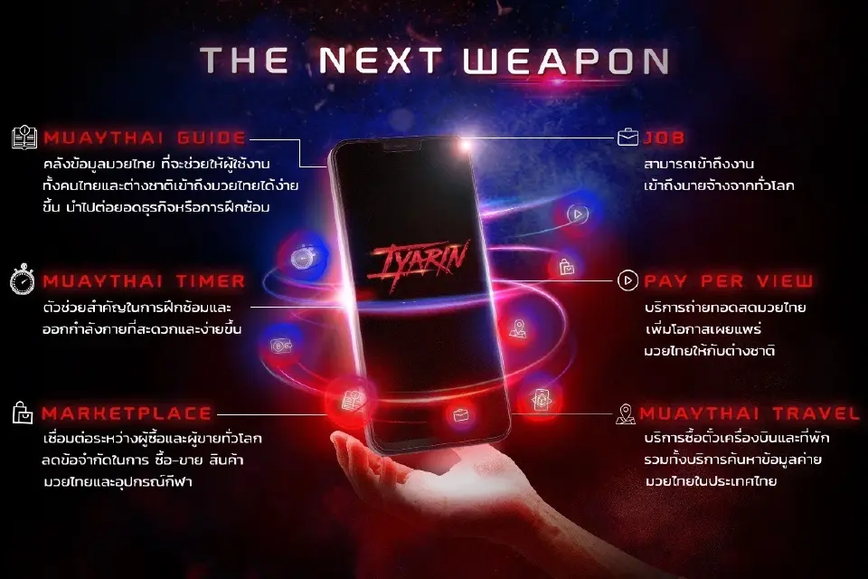 “มวยไทย ไอยาริน” เดินหน้ารีแบรนด์ รุกตลาดออนไลน์ โกยรายได้ 3 หมื่นล้าน