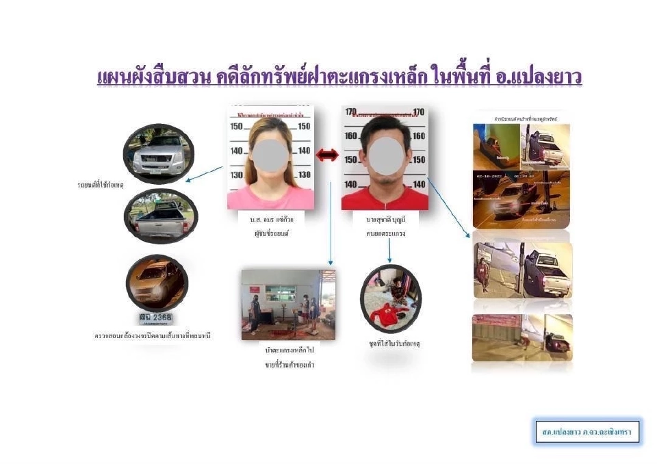 โจรลักฝาท่อเหล็ก “เมืองแปดริ้ว” ซัดทอด “ญาติบิ๊กการเมืองท้องถิ่น” รับซื้อ