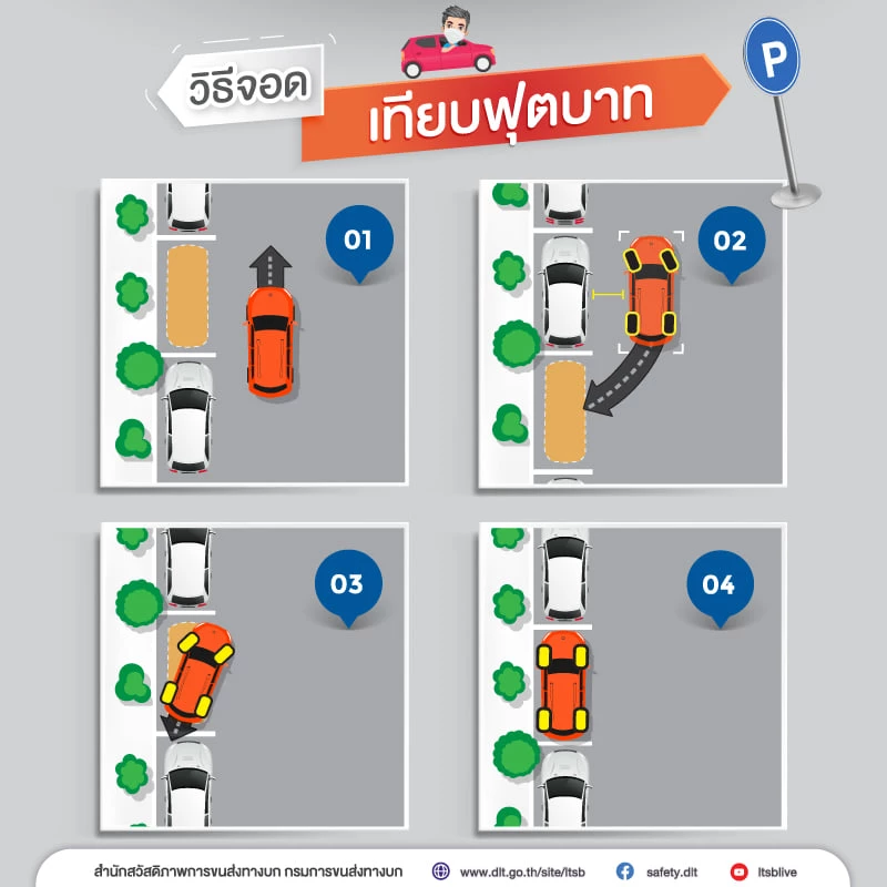 เทคนิคจอดรถ ฉบับมือใหม่หัดขับ ที่ต้องเจอในชีวิตประจำวัน ดูที่นี่