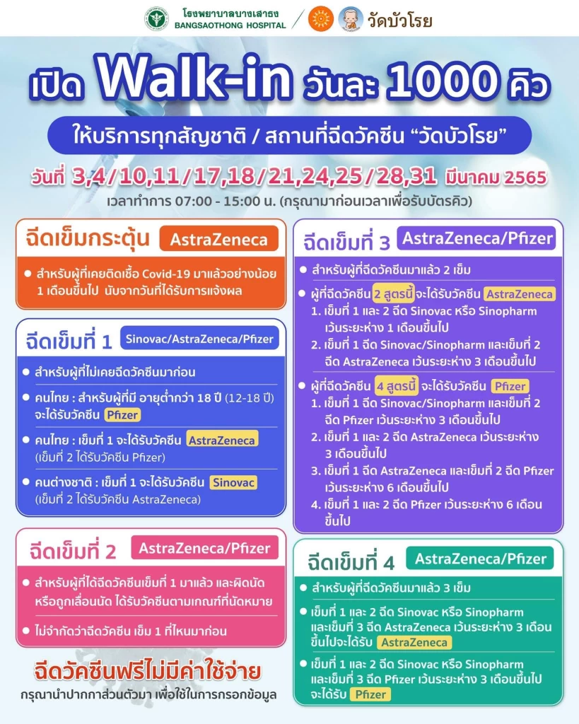 รพ.บางเสาธง บริการวอล์คอินฉีดวัคซีนโควิดวันละ 1,000 คน
