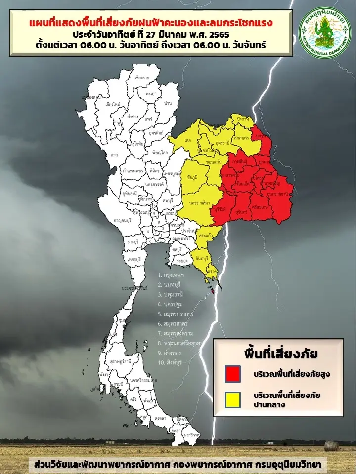 สภาพอากาศวันนี้ 27 มี.ค.65 ไทยตอนบนอากาศร้อน ภาคอีสานระวังพายุฤดูร้อน
