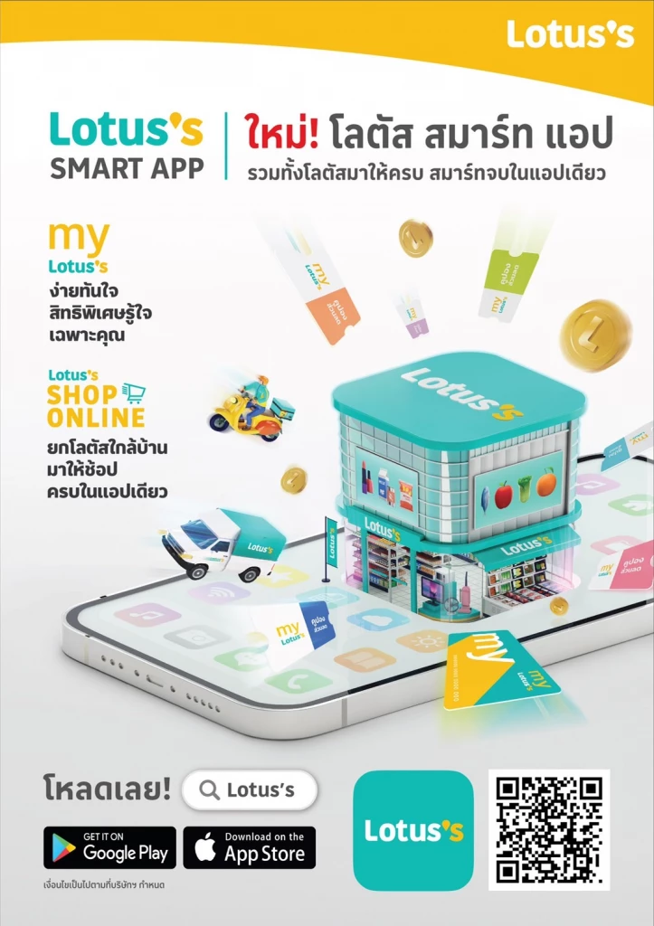 โลตัสปั้นแอพใหม่ “Lotus’s SMART App” ชิงยอดขายออนไลน์