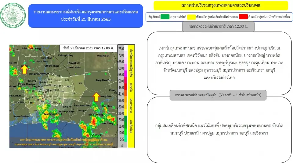 พยากรณ์ฝน เรดาห์กทม.ตรวจพบกลุ่มฝน"กรุงเทพฯ-ปริมณฑล" อัพเดทล่าสุด เช็กเลย