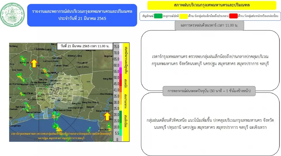 พยากรณ์ฝน เรดาห์กทม.ตรวจพบกลุ่มฝน"กรุงเทพฯ-ปริมณฑล" อัพเดทล่าสุด เช็กเลย