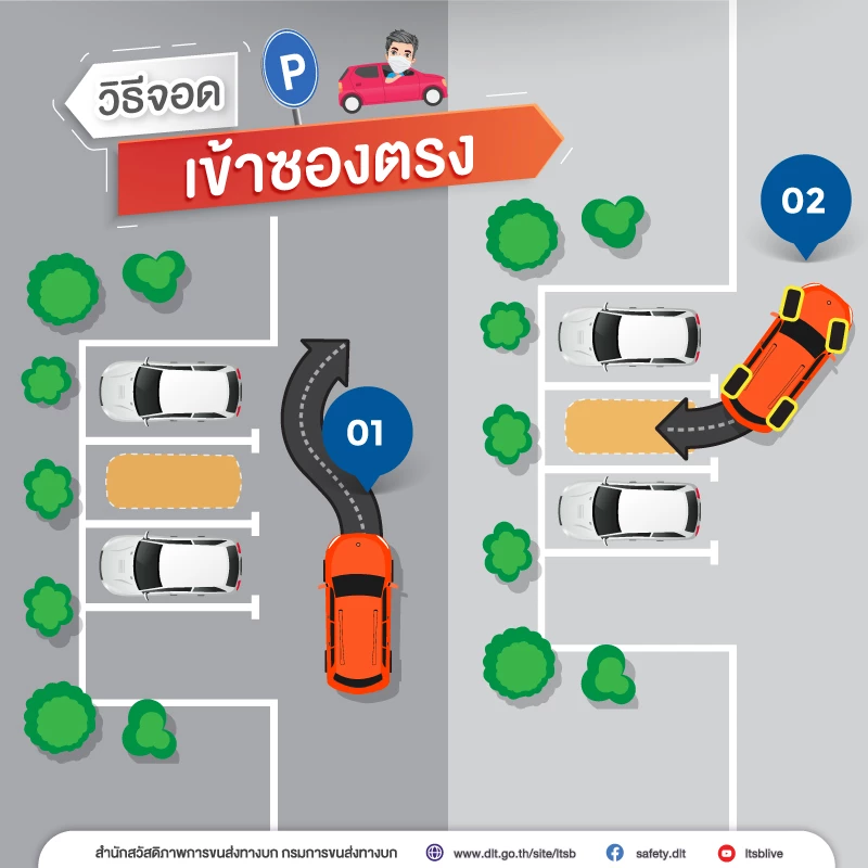 เทคนิคจอดรถ ฉบับมือใหม่หัดขับ ที่ต้องเจอในชีวิตประจำวัน ดูที่นี่