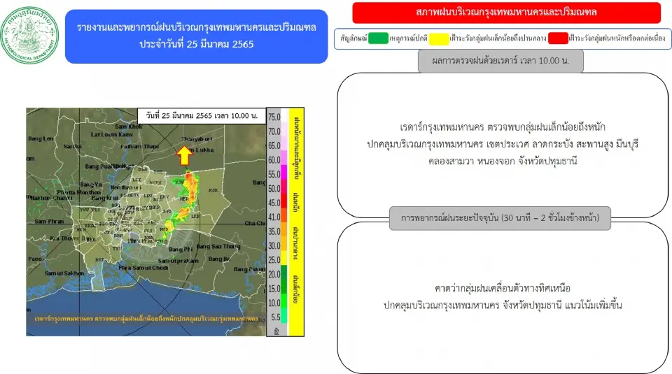 พยากรณ์ฝน เรดาห์กทม.พบกลุ่มฝนบริเวณ"กรุงเทพฯ-ปริมณฑล" อัพเดทล่าสุด