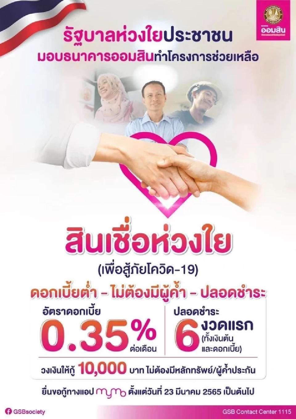 วิะีสมัครสินเชื่อห่วงใย แอปฯ "MyMo"