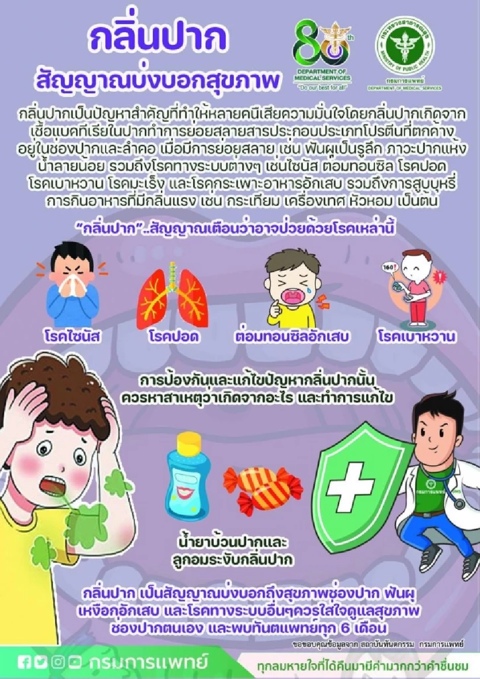 "กลิ่นปาก"อย่าคิดว่าไม่สำคัญ  บอกความผิดปกติของร่างกายได้