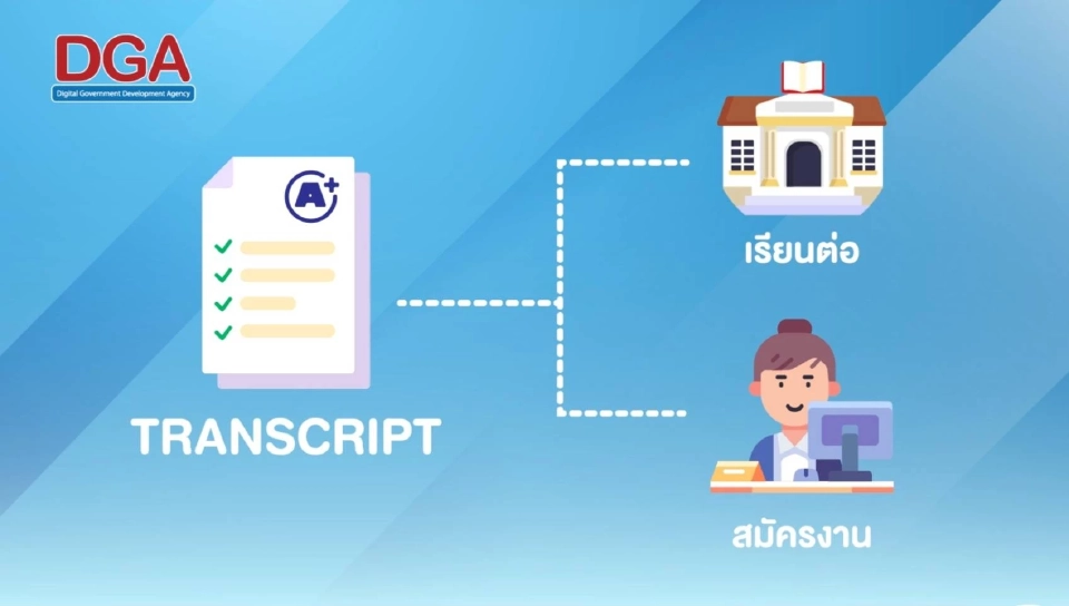 บริการ Digital Transcript
