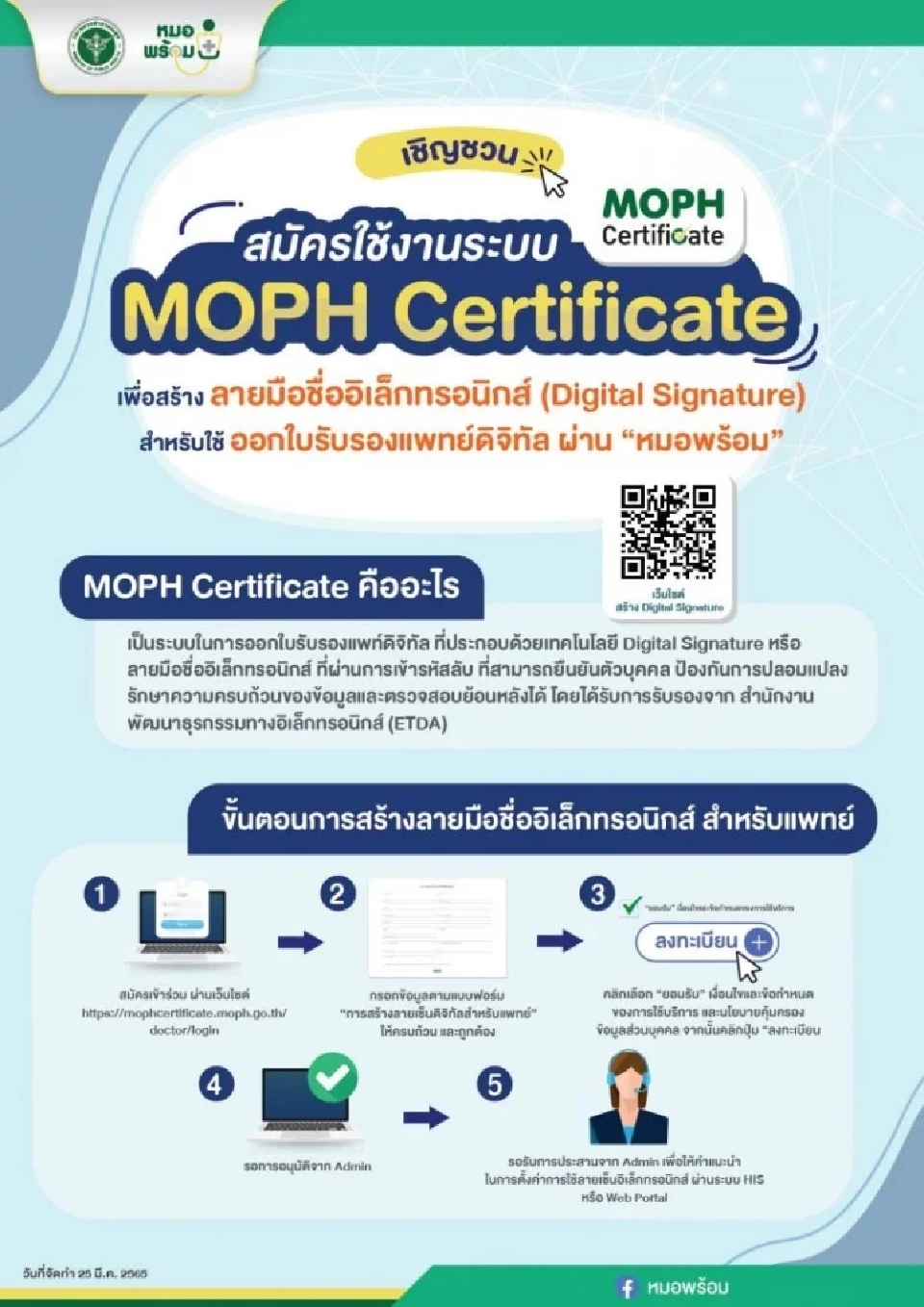 วิธีสมัครหมอพร้อมขอใบรับรองแพทย์