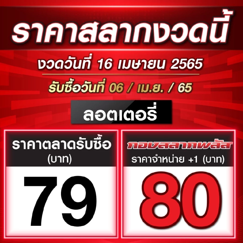 กองสลากพลัส