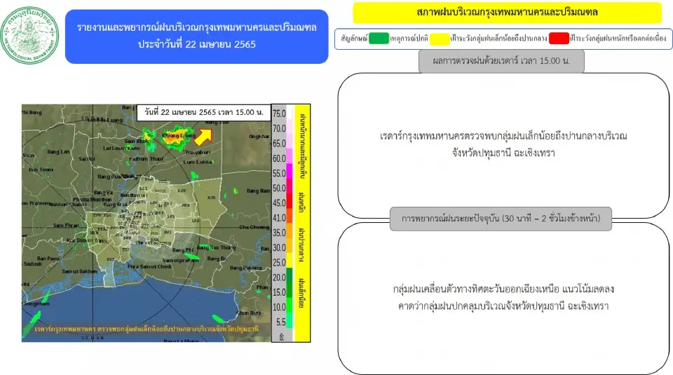 พยากรณ์ฝน เรดาห์กทม.ตรวจพบกลุ่มฝนบริเวณ"กรุงเทพฯ-ปริมณฑล" อัพเดทล่าสุด