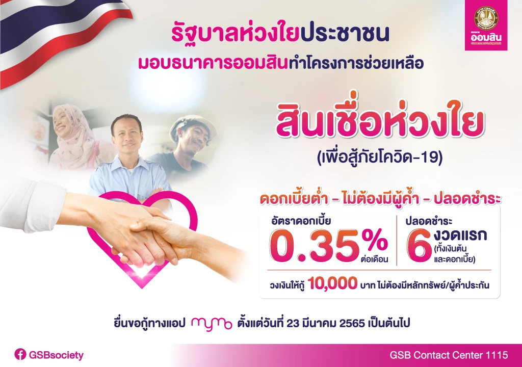 “สินเชื่อห่วงใย (เพื่อสู้ภัยโควิด-19)” ดอกเบี้ยต่ำ 0.35% ต่อเดือน ปลอดชำระ 6 งวดแรก
