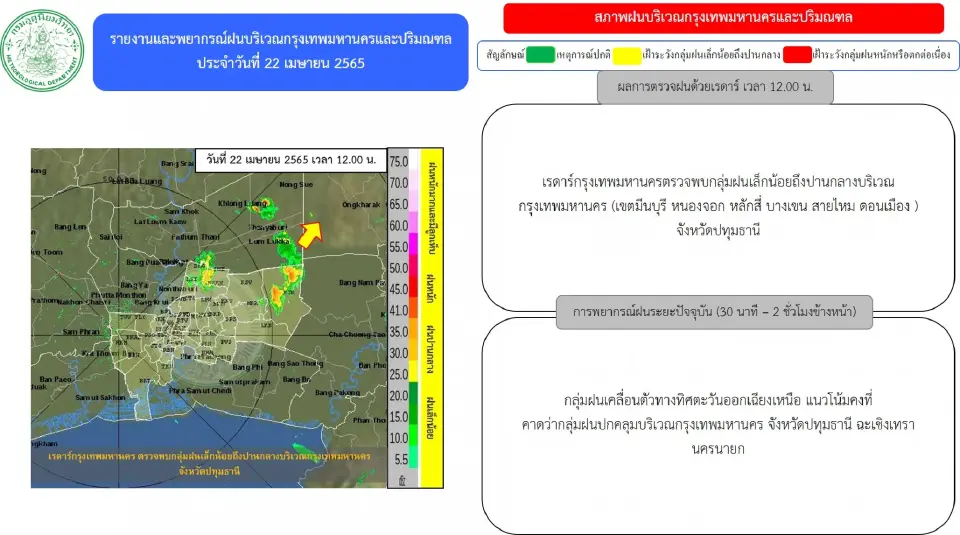 พยากรณ์ฝน เรดาห์กทม.ตรวจพบกลุ่มฝนบริเวณ"กรุงเทพฯ-ปริมณฑล" อัพเดทล่าสุด