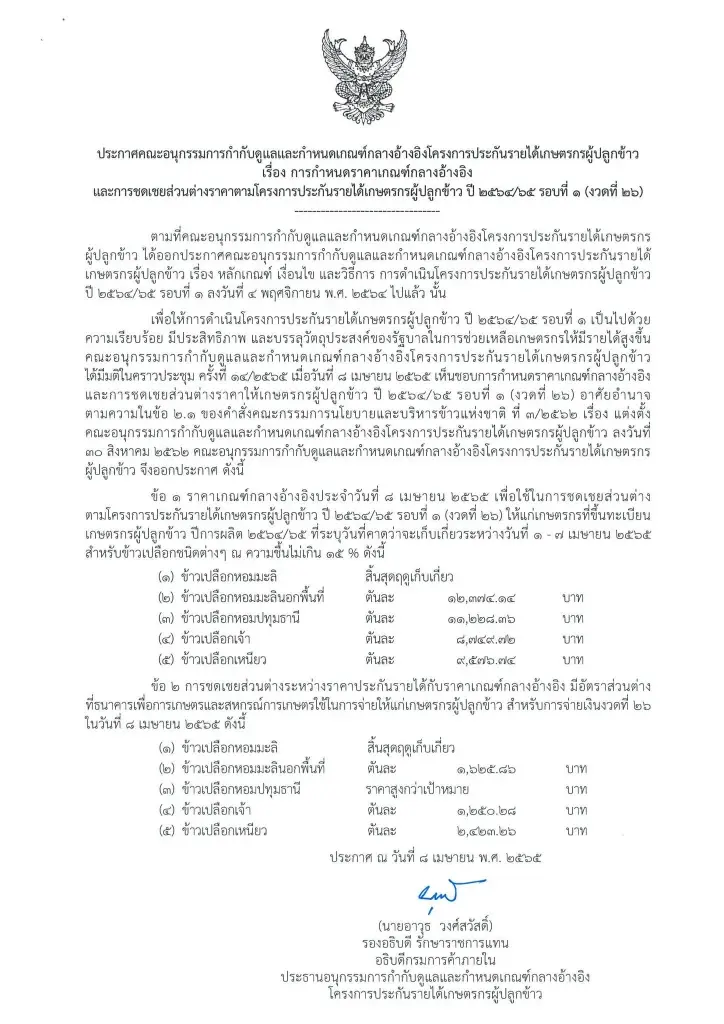 ประกันรายได้ข้าวงวดที่26 มาแล้วชาวนารีบเช็คเลย